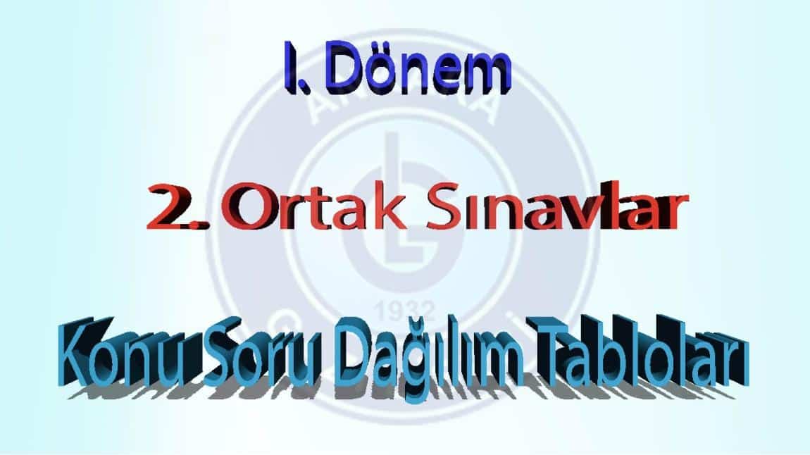 1.DÖNEM 2. ORTAK SINAVLAR KONU SORU DAĞILIM TABLOLARI